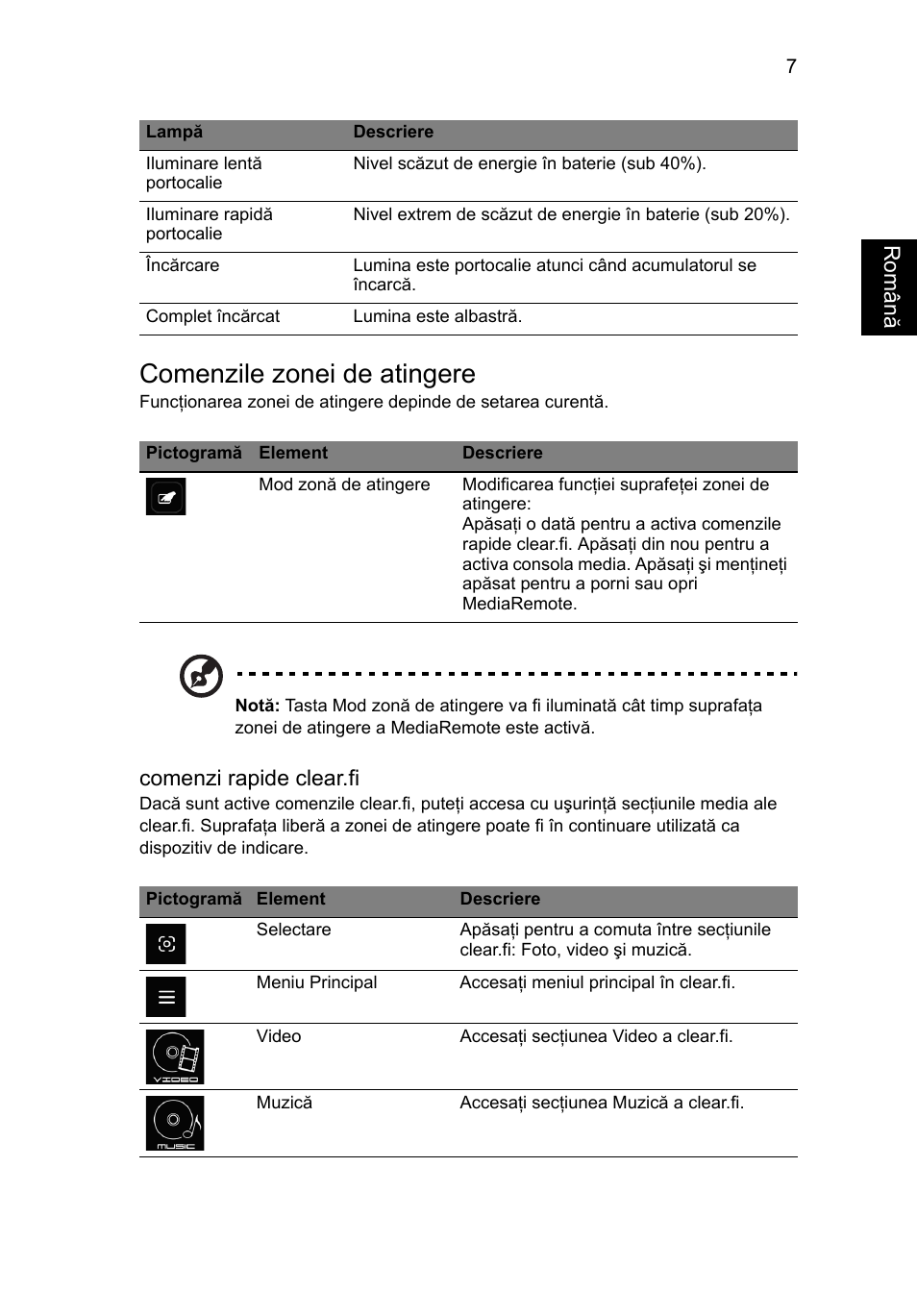 Comenzile zonei de atingere | Acer Aspire 5951G User Manual | Page 267 / 440