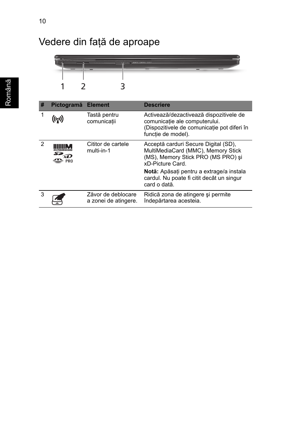 Vedere din faţă de aproape | Acer Aspire 5951G User Manual | Page 270 / 440