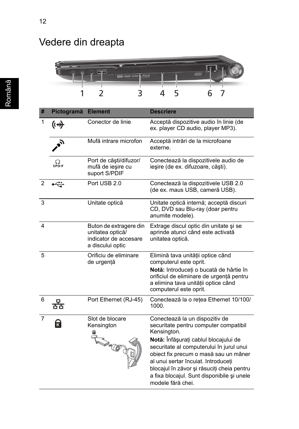 Vedere din dreapta | Acer Aspire 5951G User Manual | Page 272 / 440