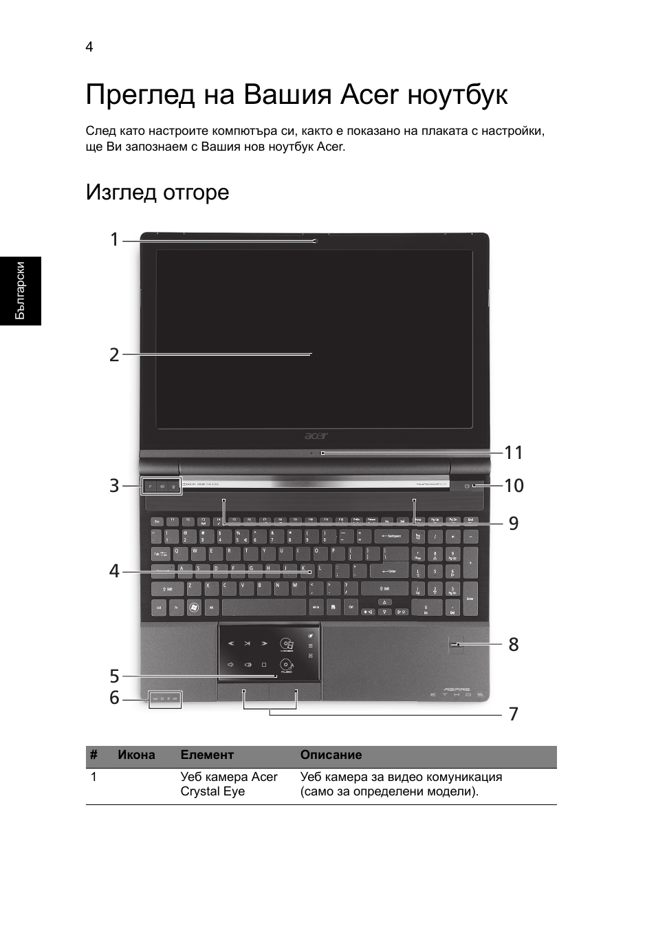 Преглед на вашия acer ноутбук, Изглед отгоре | Acer Aspire 5951G User Manual | Page 278 / 440