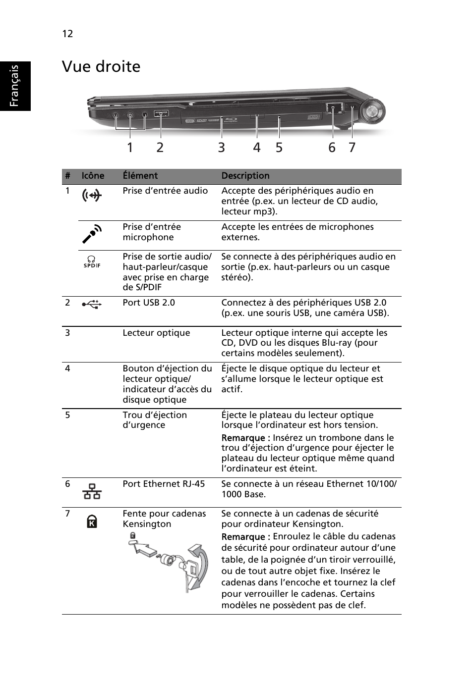 Vue droite | Acer Aspire 5951G User Manual | Page 28 / 440