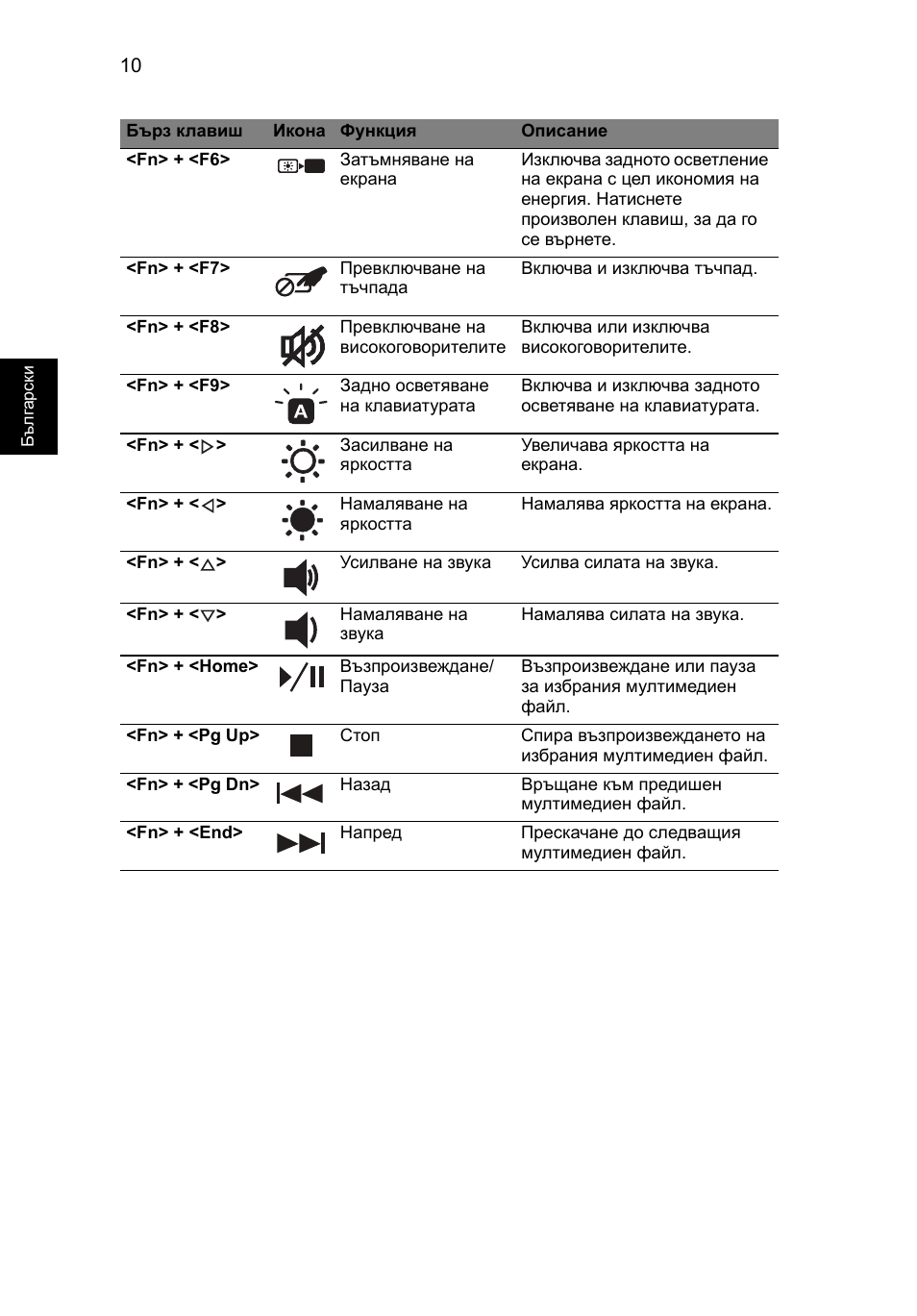 Acer Aspire 5951G User Manual | Page 284 / 440