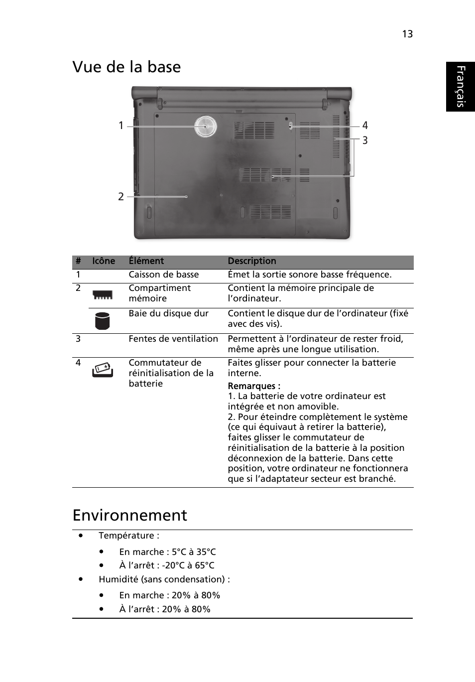 Vue de la base, Environnement, Vue de la base environnement | Français | Acer Aspire 5951G User Manual | Page 29 / 440