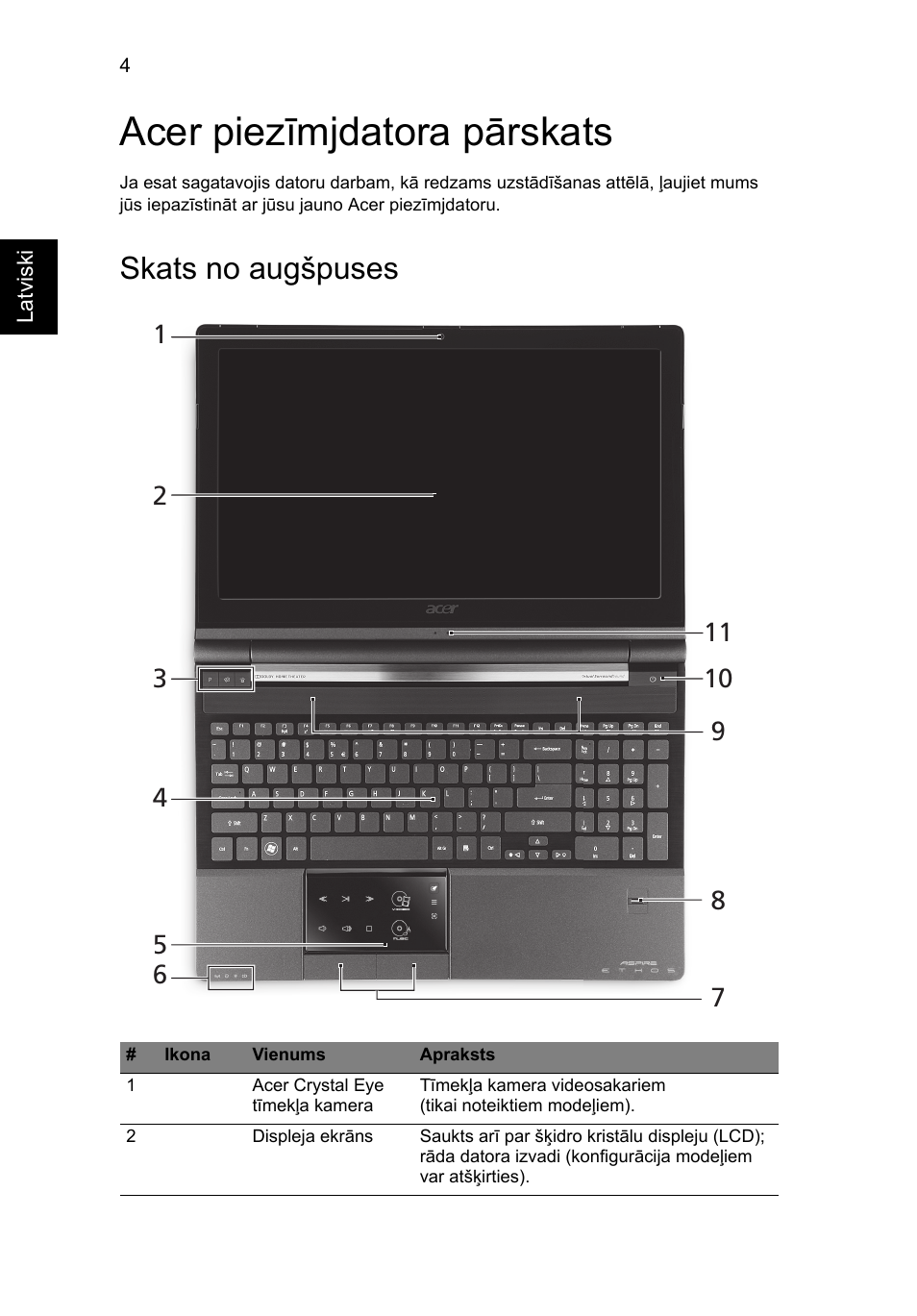 Acer piezîmjdatora pârskats, Skats no augšpuses, Acer piezīmjdatora pārskats | Acer Aspire 5951G User Manual | Page 306 / 440