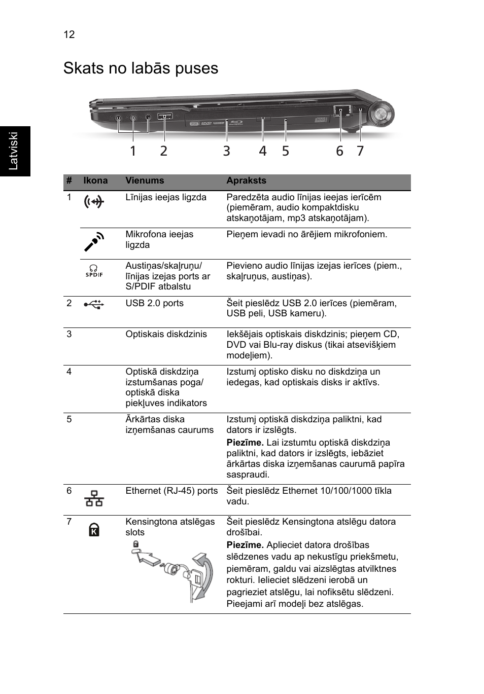 Skats no labās puses | Acer Aspire 5951G User Manual | Page 314 / 440