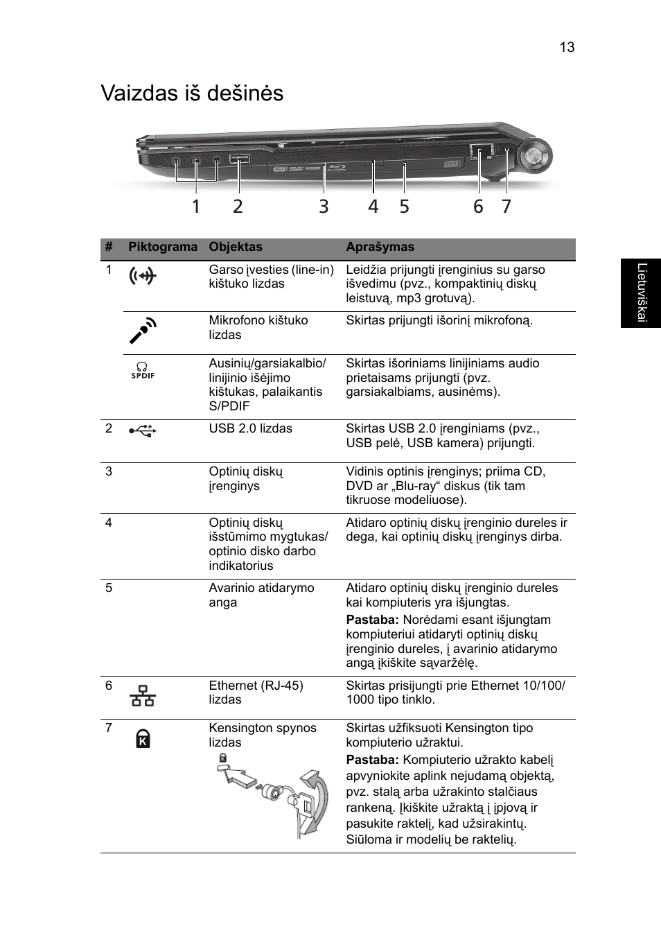 Vaizdas iš dešinės | Acer Aspire 5951G User Manual | Page 329 / 440