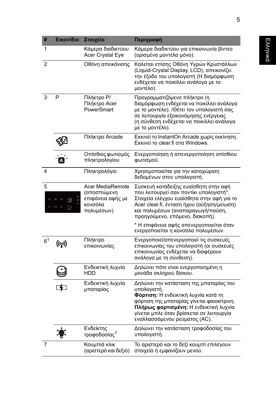 Acer Aspire 5951G User Manual | Page 335 / 440