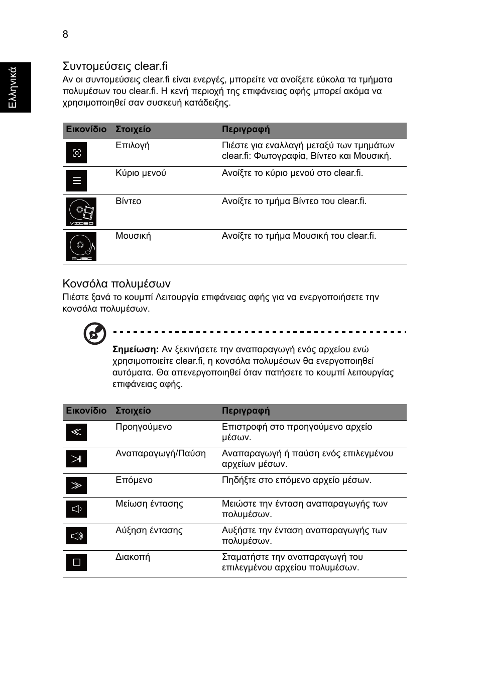 Συντοµεύσεις clear.fi, Κονσόλα πολυµέσων | Acer Aspire 5951G User Manual | Page 338 / 440