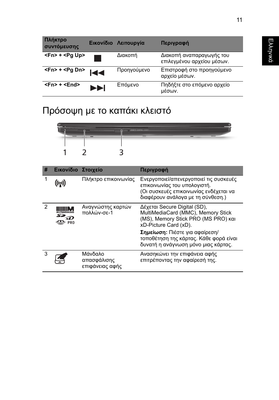 Πρόσοψη µε το καπάκι κλειστό | Acer Aspire 5951G User Manual | Page 341 / 440