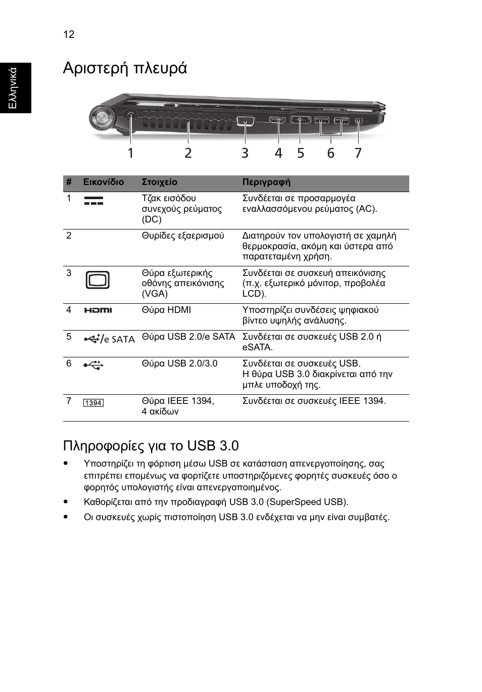 Αριστερή πλευρά, Πληροφορίες για το usb 3.0 | Acer Aspire 5951G User Manual | Page 342 / 440