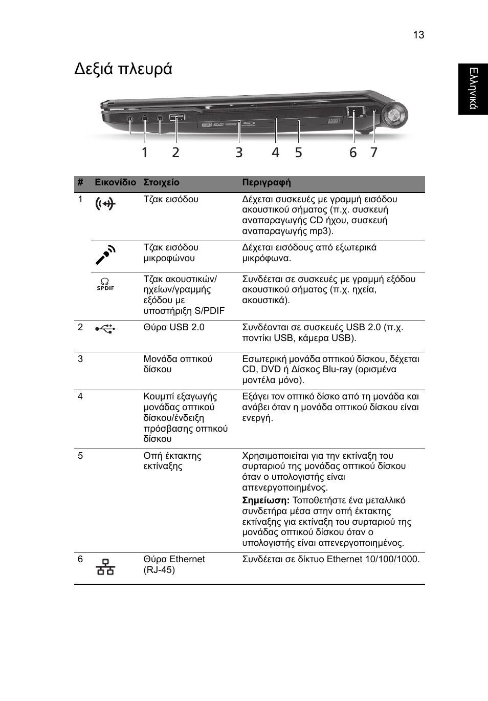 Εξιά πλευρά | Acer Aspire 5951G User Manual | Page 343 / 440