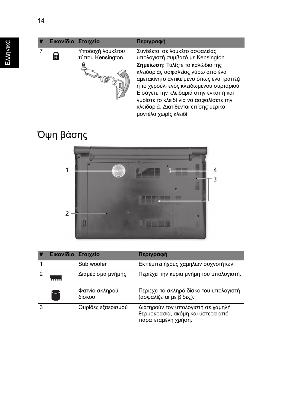 Όψη βάσης | Acer Aspire 5951G User Manual | Page 344 / 440