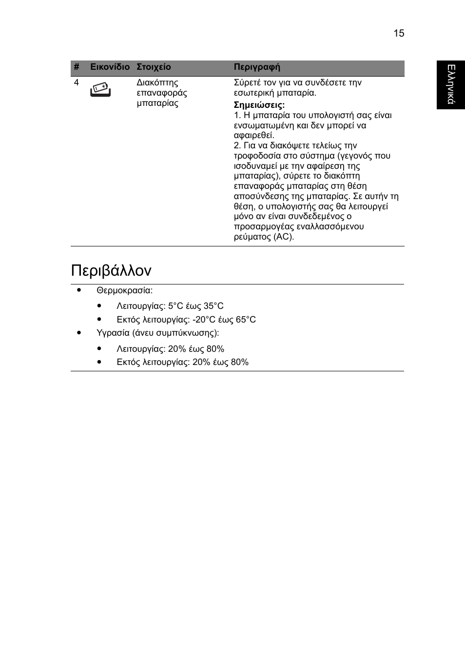 Περιβάλλον | Acer Aspire 5951G User Manual | Page 345 / 440