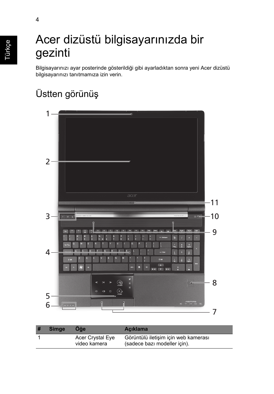 Acer dizüstü bilgisayarınızda bir gezinti, Üstten görünüş | Acer Aspire 5951G User Manual | Page 350 / 440