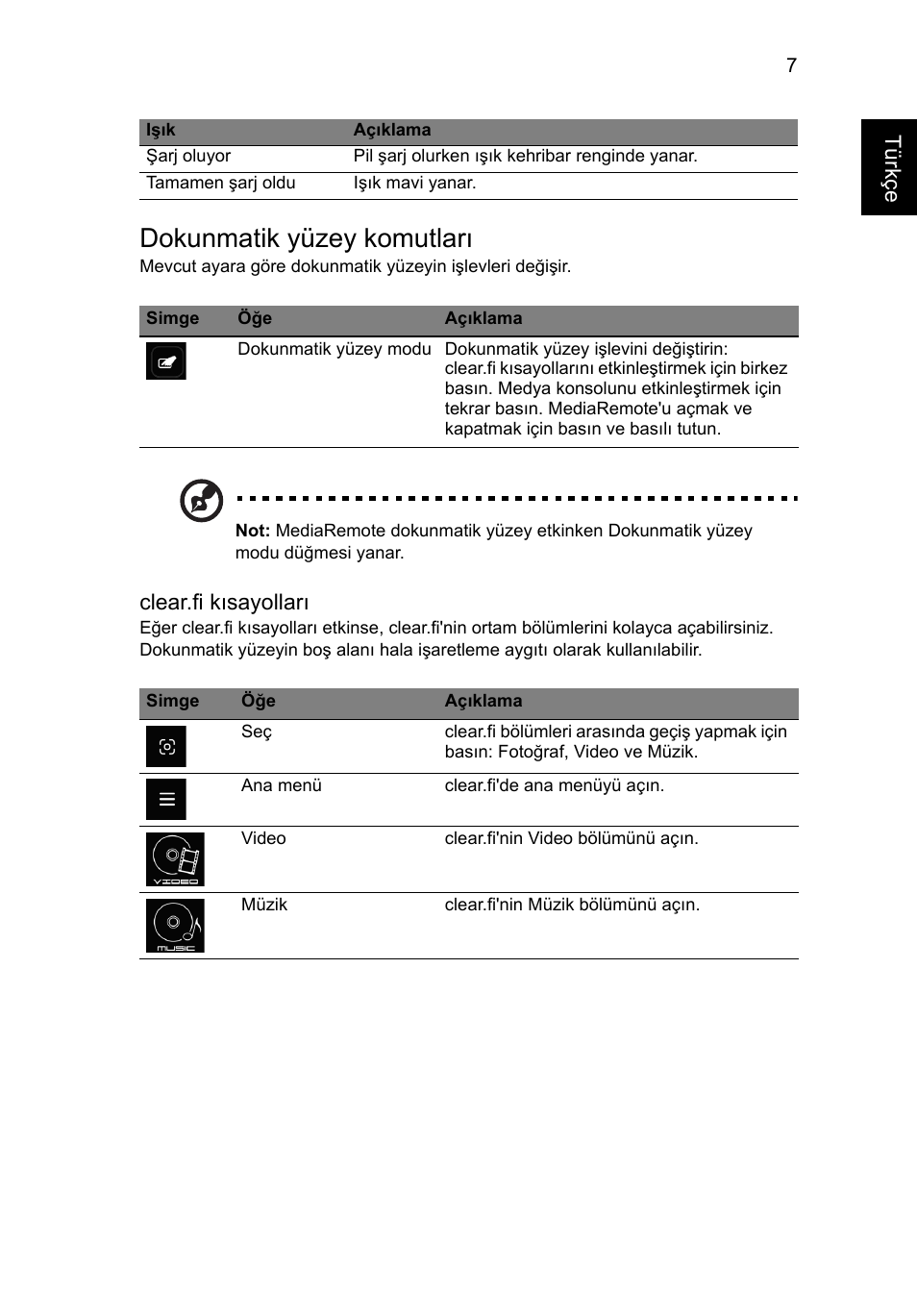 Dokunmatik yüzey komutları | Acer Aspire 5951G User Manual | Page 353 / 440