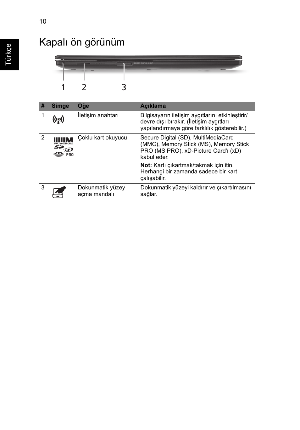 Kapalı ön görünüm | Acer Aspire 5951G User Manual | Page 356 / 440