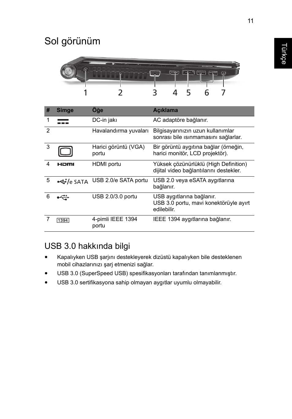 Sol görünüm, Usb 3.0 hakkında bilgi | Acer Aspire 5951G User Manual | Page 357 / 440