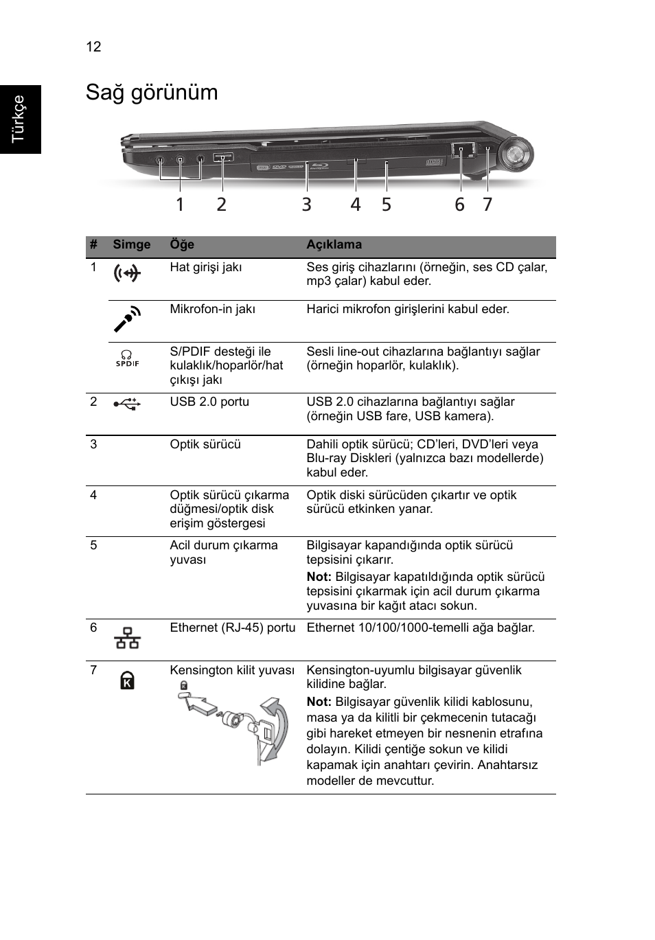 Sağ görünüm | Acer Aspire 5951G User Manual | Page 358 / 440