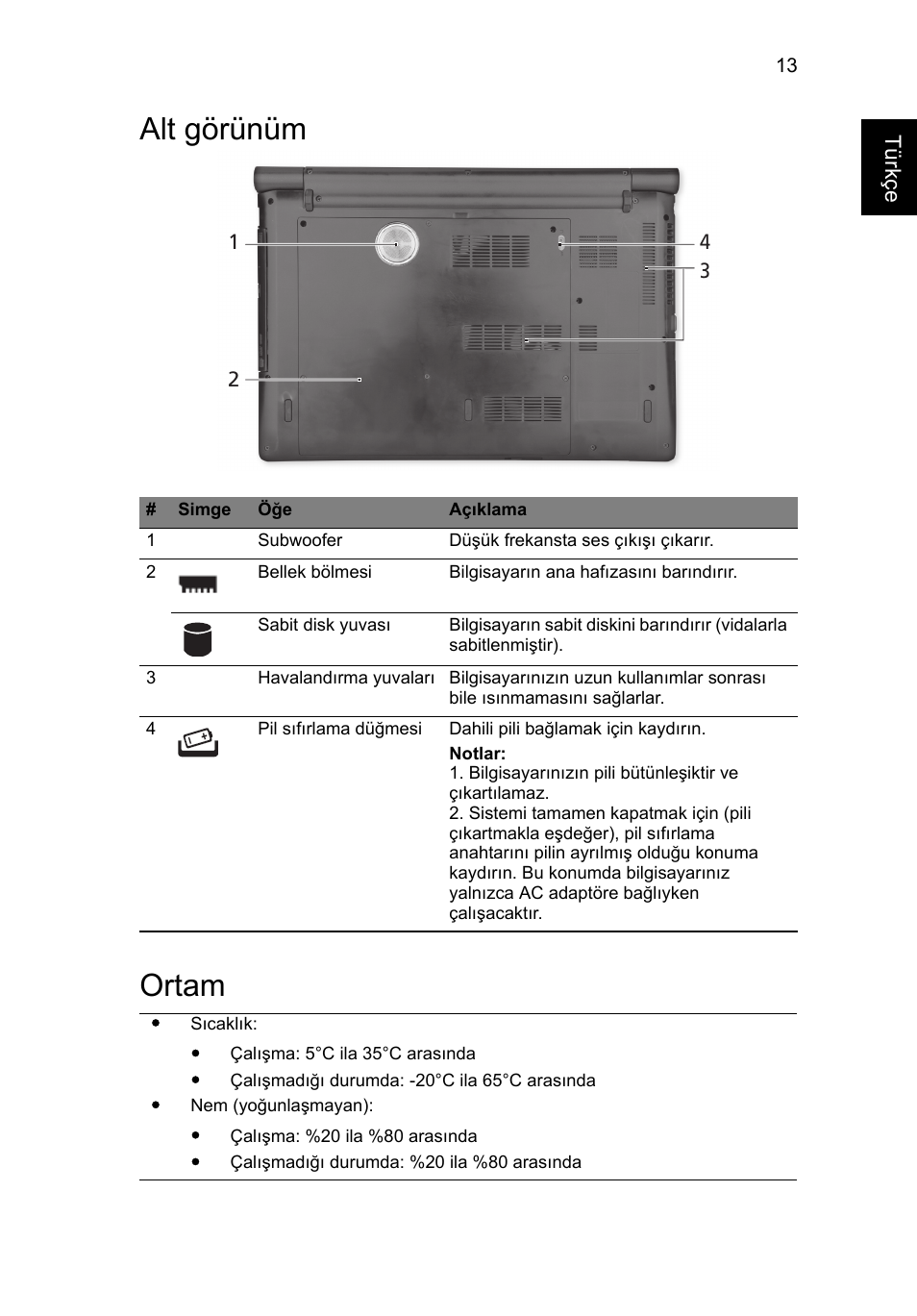 Alt görünüm, Ortam, Alt görünüm ortam | Acer Aspire 5951G User Manual | Page 359 / 440