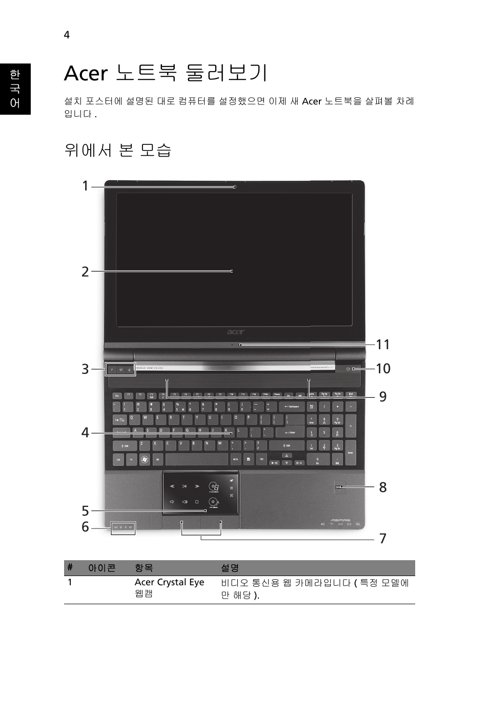 Acer 노트북 둘러보기, 위에서 본 모습 | Acer Aspire 5951G User Manual | Page 378 / 440