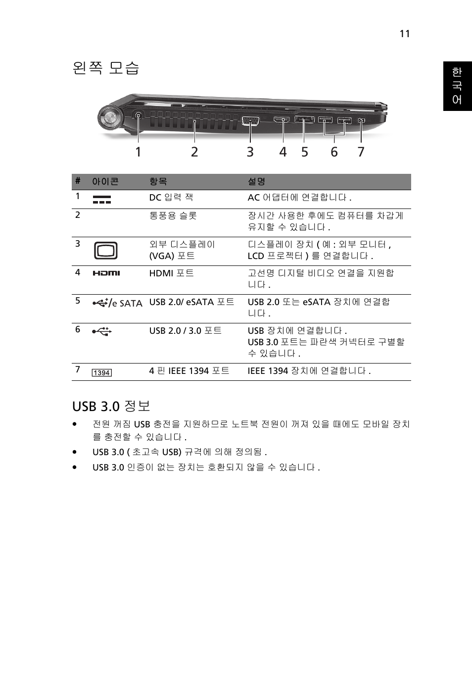 왼쪽 모습, Usb 3.0 정보 | Acer Aspire 5951G User Manual | Page 385 / 440