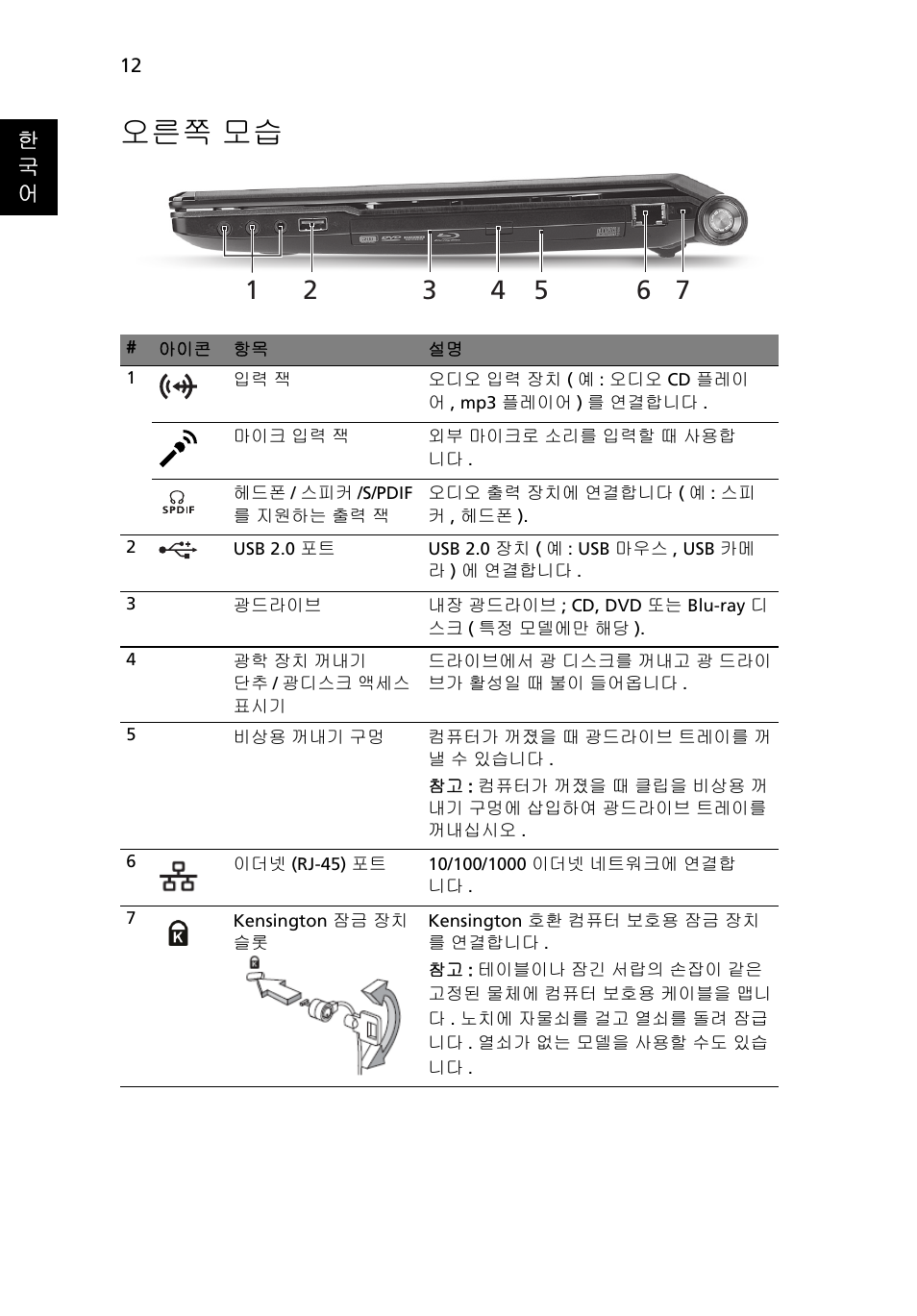 오른쪽 모습 | Acer Aspire 5951G User Manual | Page 386 / 440