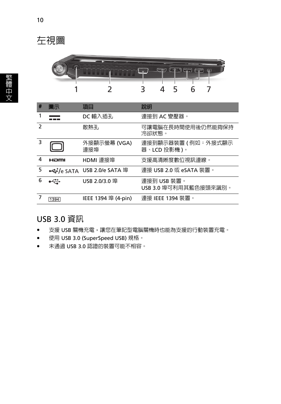 Usb 3.0 資訊 | Acer Aspire 5951G User Manual | Page 398 / 440