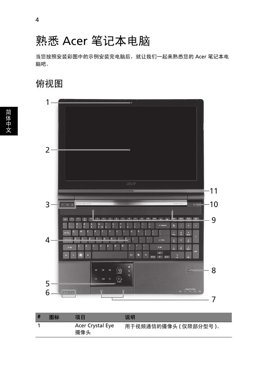 熟悉 acer 笔记本电脑 | Acer Aspire 5951G User Manual | Page 404 / 440