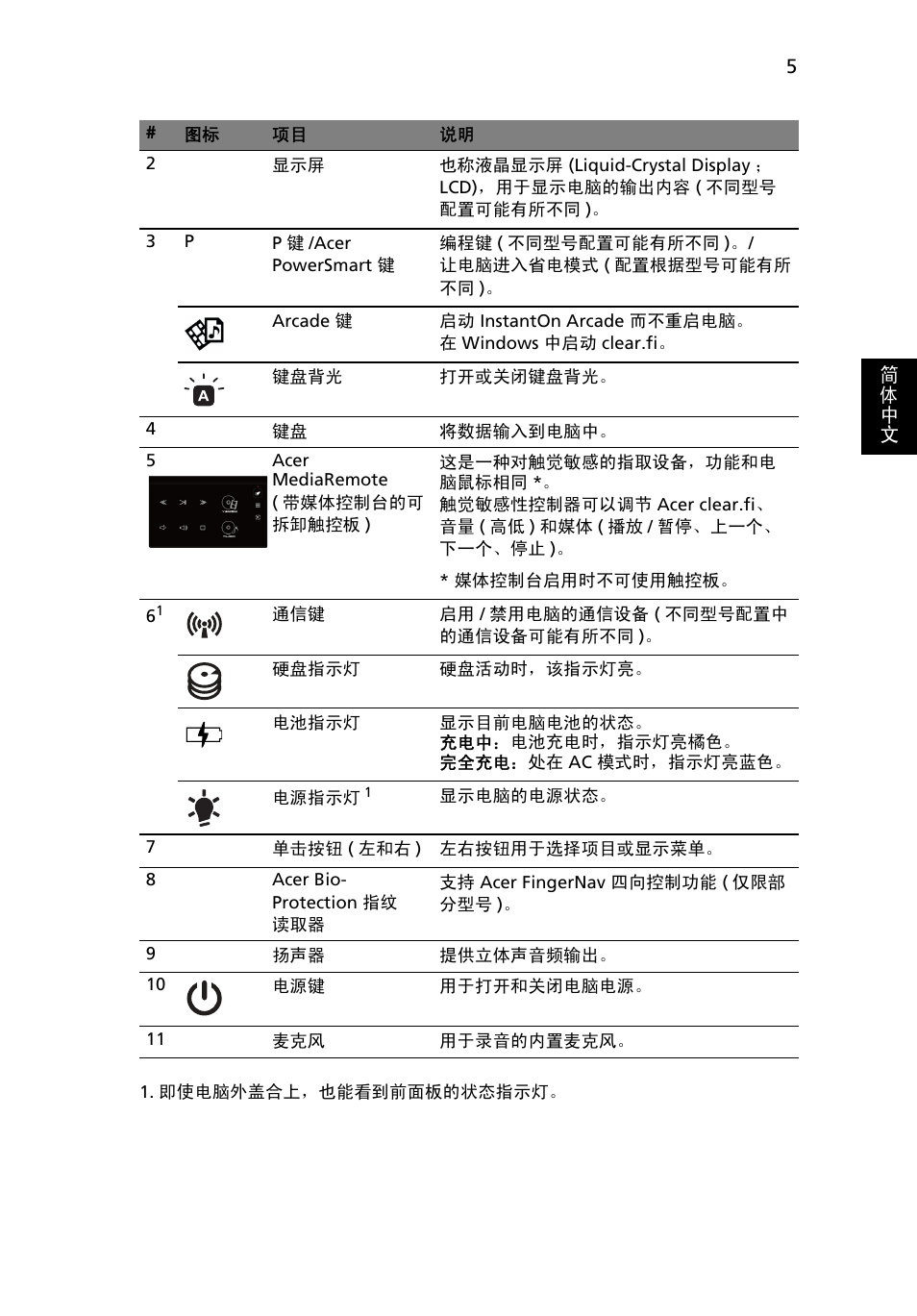 Acer Aspire 5951G User Manual | Page 405 / 440