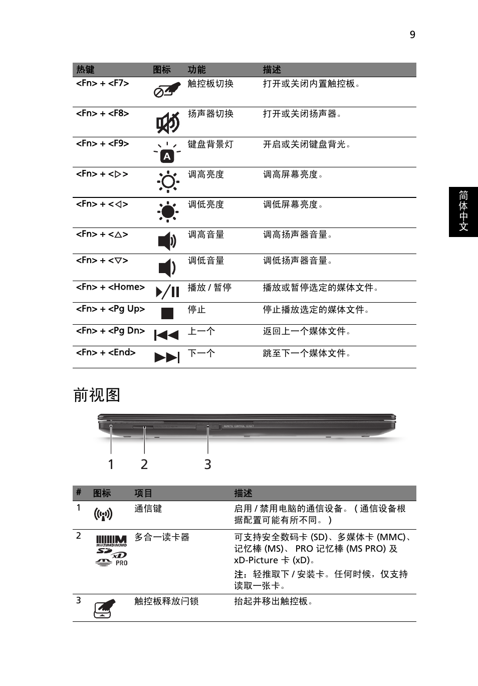 Acer Aspire 5951G User Manual | Page 409 / 440
