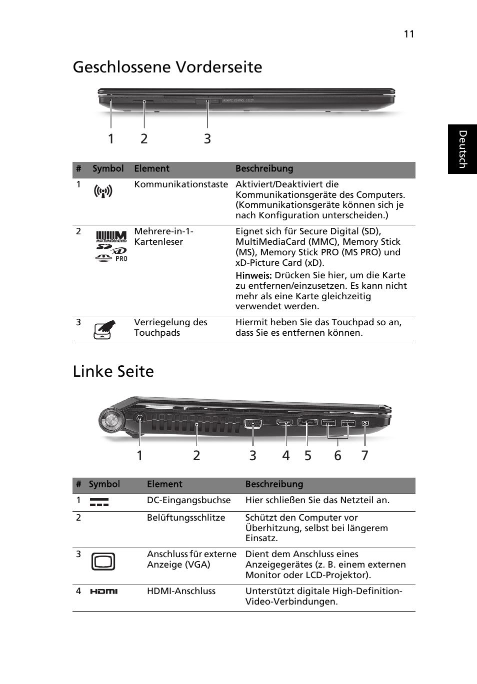 Geschlossene vorderseite, Linke seite, Geschlossene vorderseite linke seite | Acer Aspire 5951G User Manual | Page 41 / 440