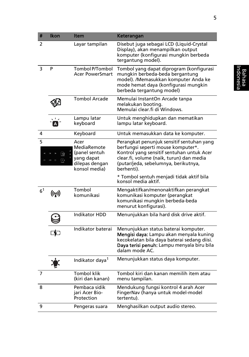 Acer Aspire 5951G User Manual | Page 417 / 440