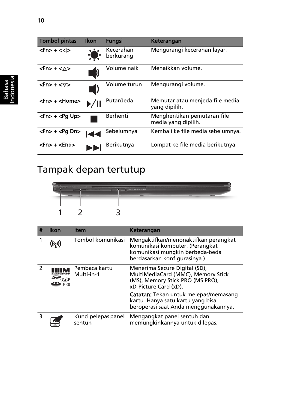 Tampak depan tertutup | Acer Aspire 5951G User Manual | Page 422 / 440