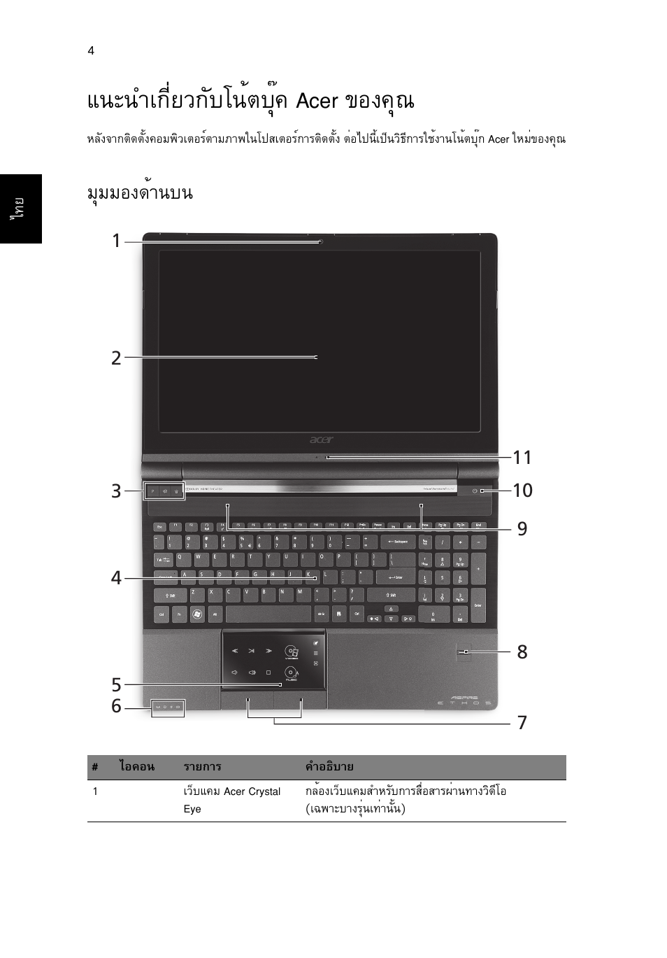 แนะนำเกี่ยวกับโน้ตบุ๊ค acer ของคุณ, มุมมองด้านบน, Б¹р¹уа¡хивз¡сºв¹éµºøê¤ acer ¢н§¤ш | Бшббн§´йт¹º | Acer Aspire 5951G User Manual | Page 430 / 440