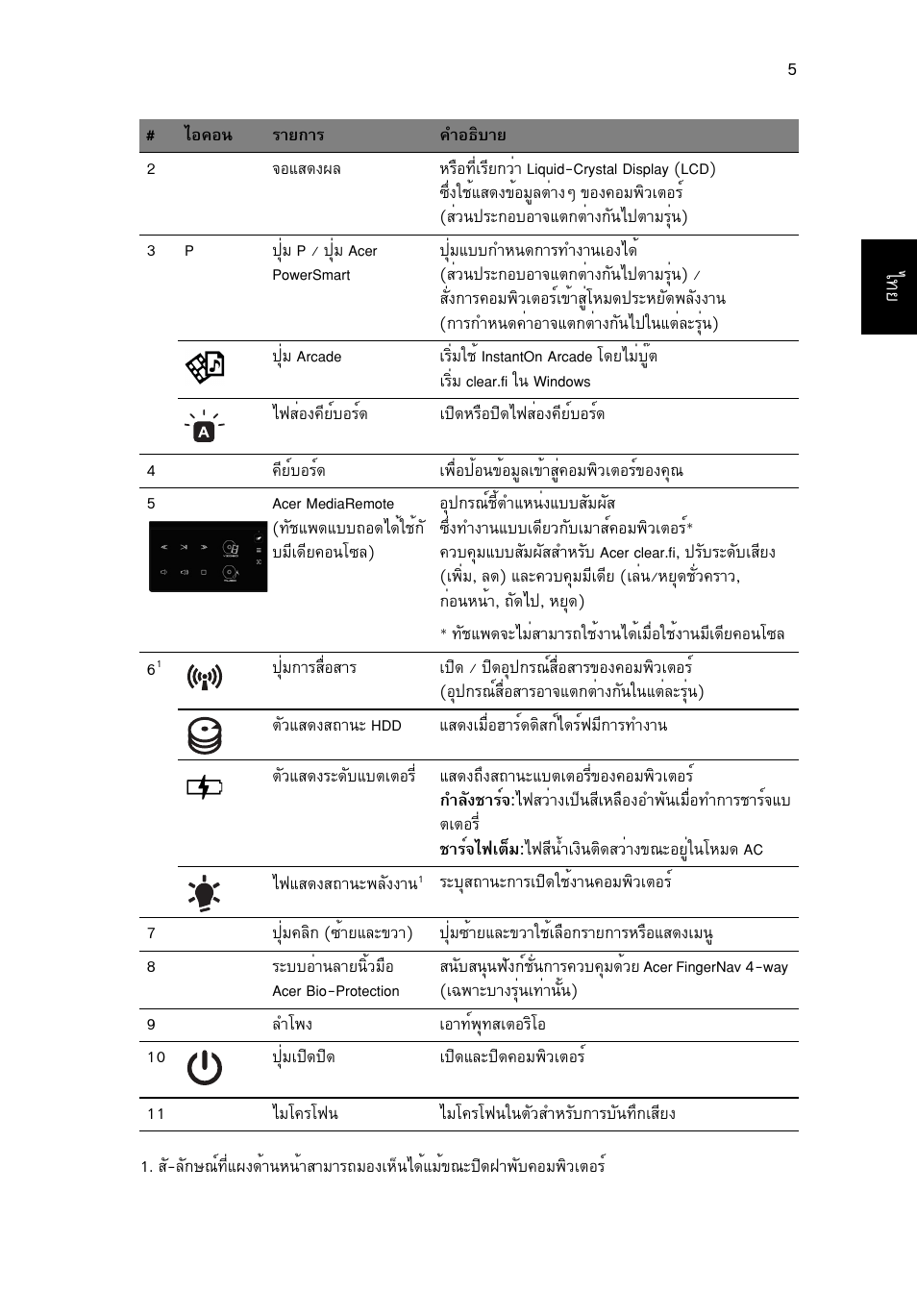 Acer Aspire 5951G User Manual | Page 431 / 440