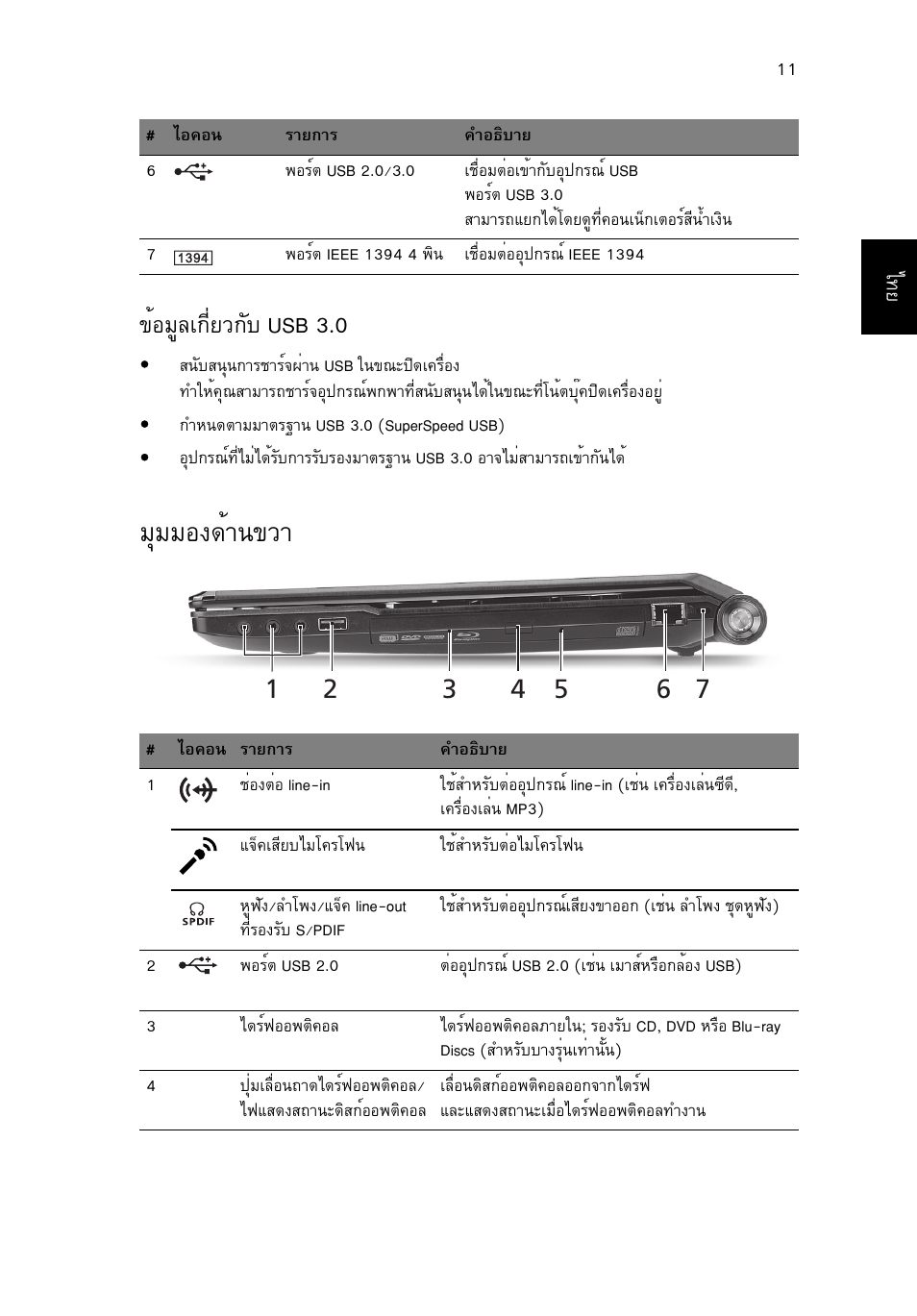 มุมมองด้านขวา, Бшббн§´йт¹¢зт, Йнбщеа¡хивз¡сº usb 3.0 | Acer Aspire 5951G User Manual | Page 437 / 440