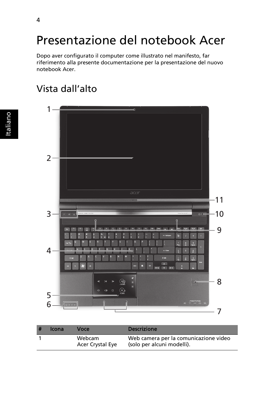 Presentazione del notebook acer, Vista dall’alto | Acer Aspire 5951G User Manual | Page 48 / 440