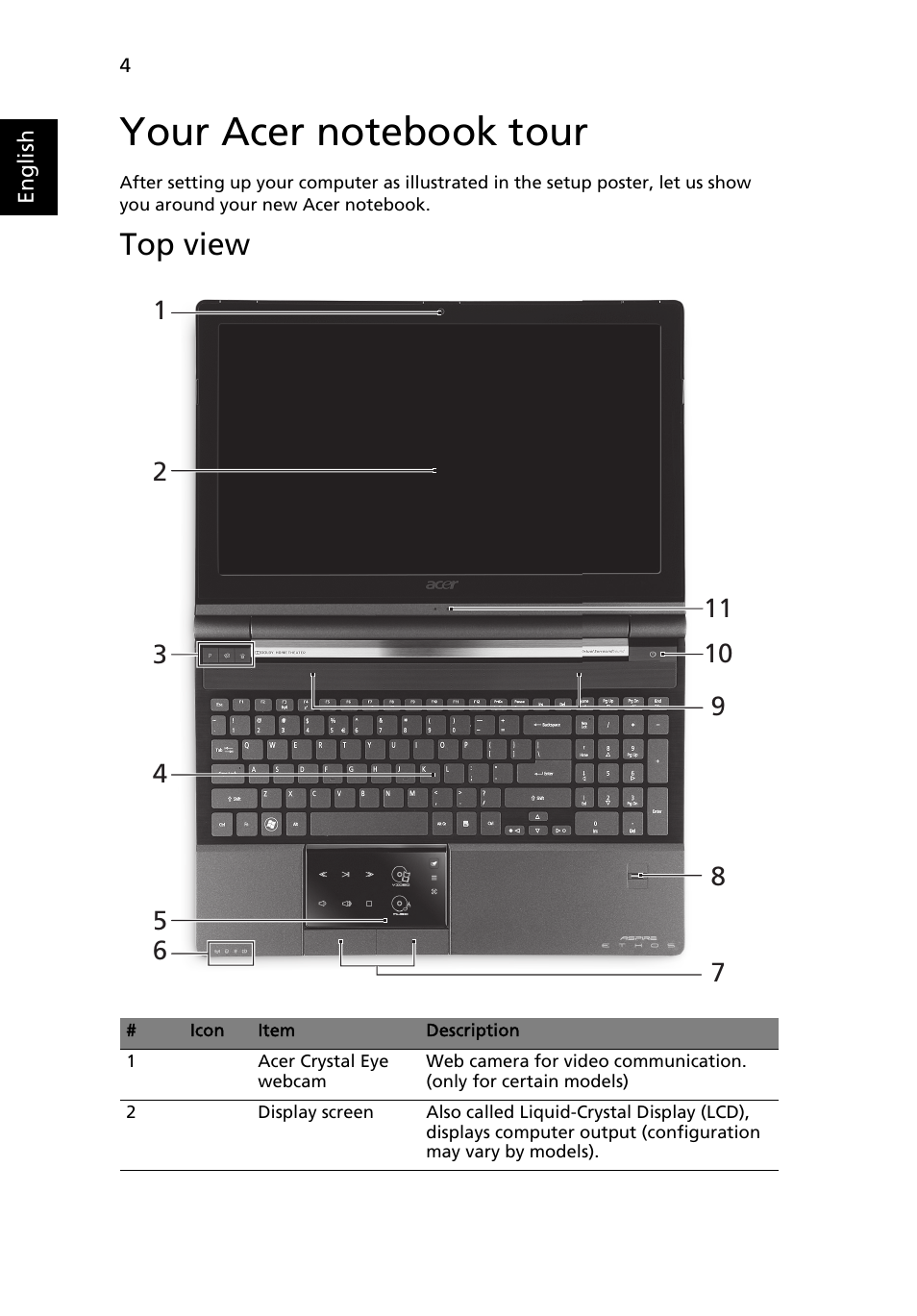 Your acer notebook tour, Top view | Acer Aspire 5951G User Manual | Page 6 / 440