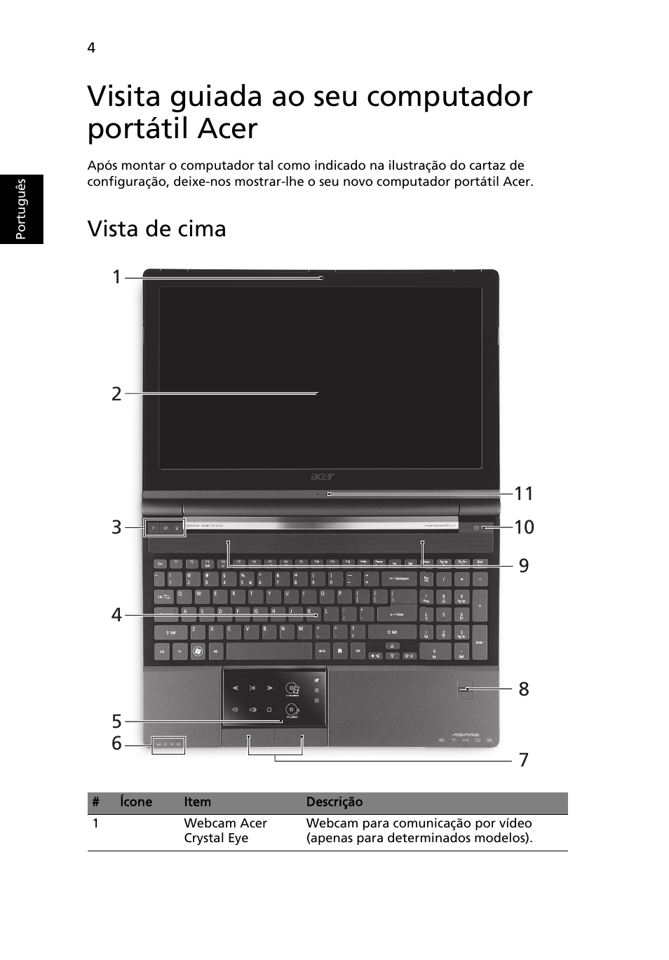 Visita guiada ao seu computador portátil acer, Vista de cima | Acer Aspire 5951G User Manual | Page 80 / 440