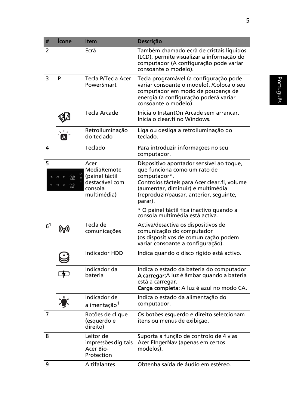 Portugu ês | Acer Aspire 5951G User Manual | Page 81 / 440