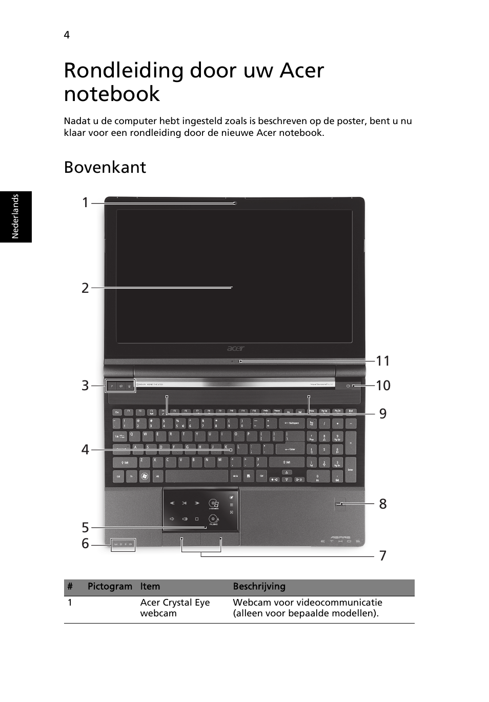 Rondleiding door uw acer notebook, Bovenkant | Acer Aspire 5951G User Manual | Page 94 / 440