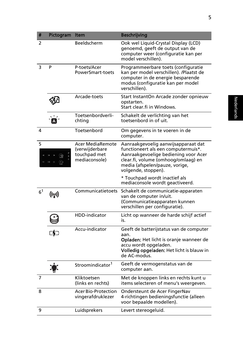 Acer Aspire 5951G User Manual | Page 95 / 440