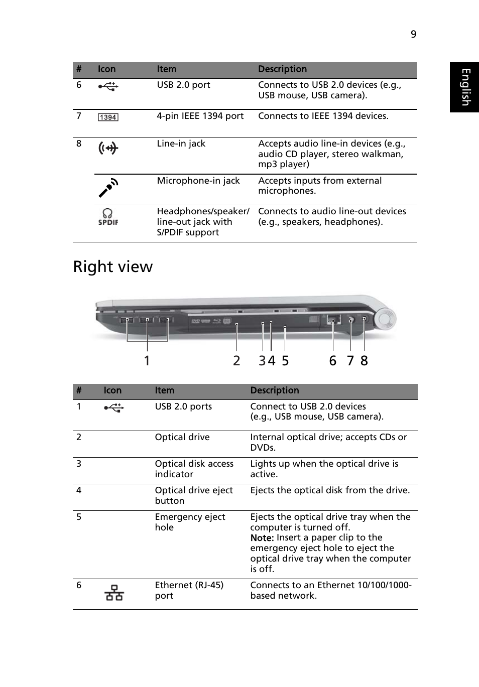 Right view | Acer Aspire 8943G User Manual | Page 11 / 370