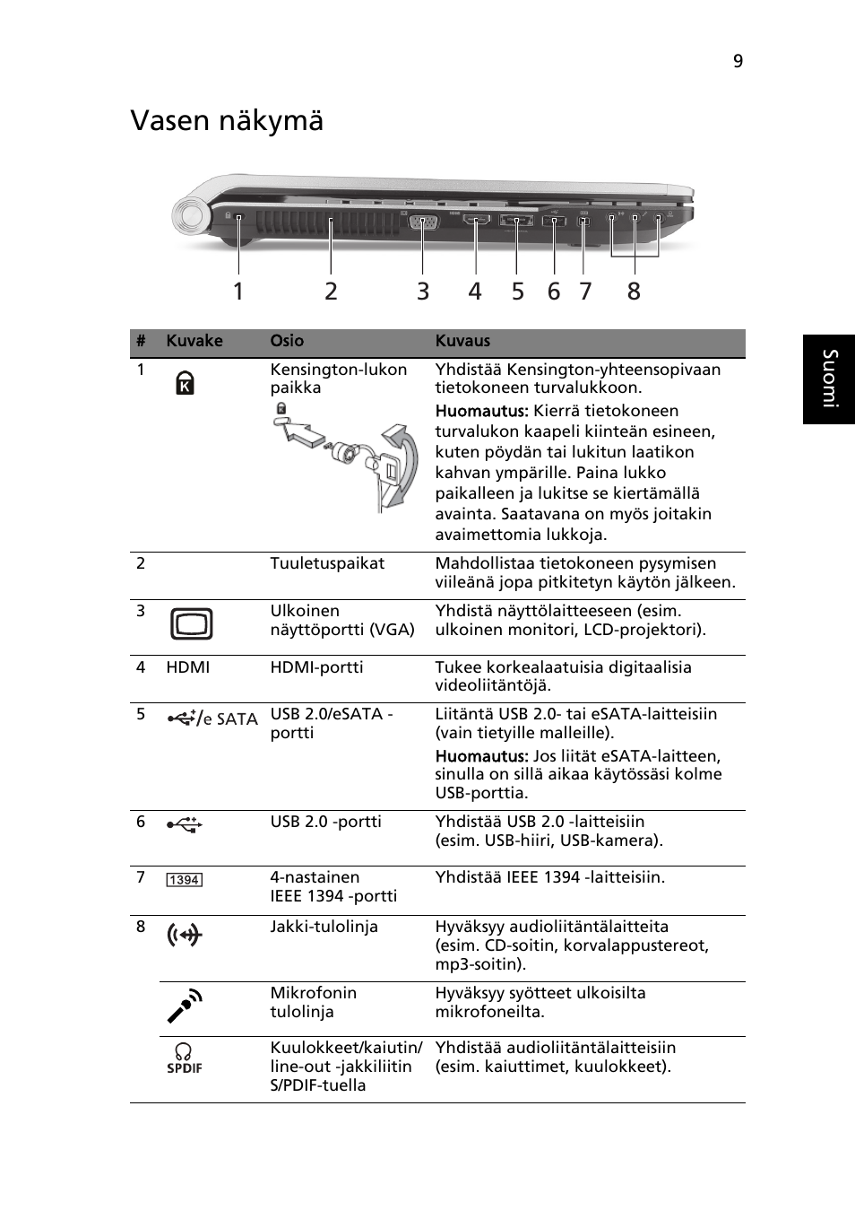 Vasen näkymä | Acer Aspire 8943G User Manual | Page 131 / 370