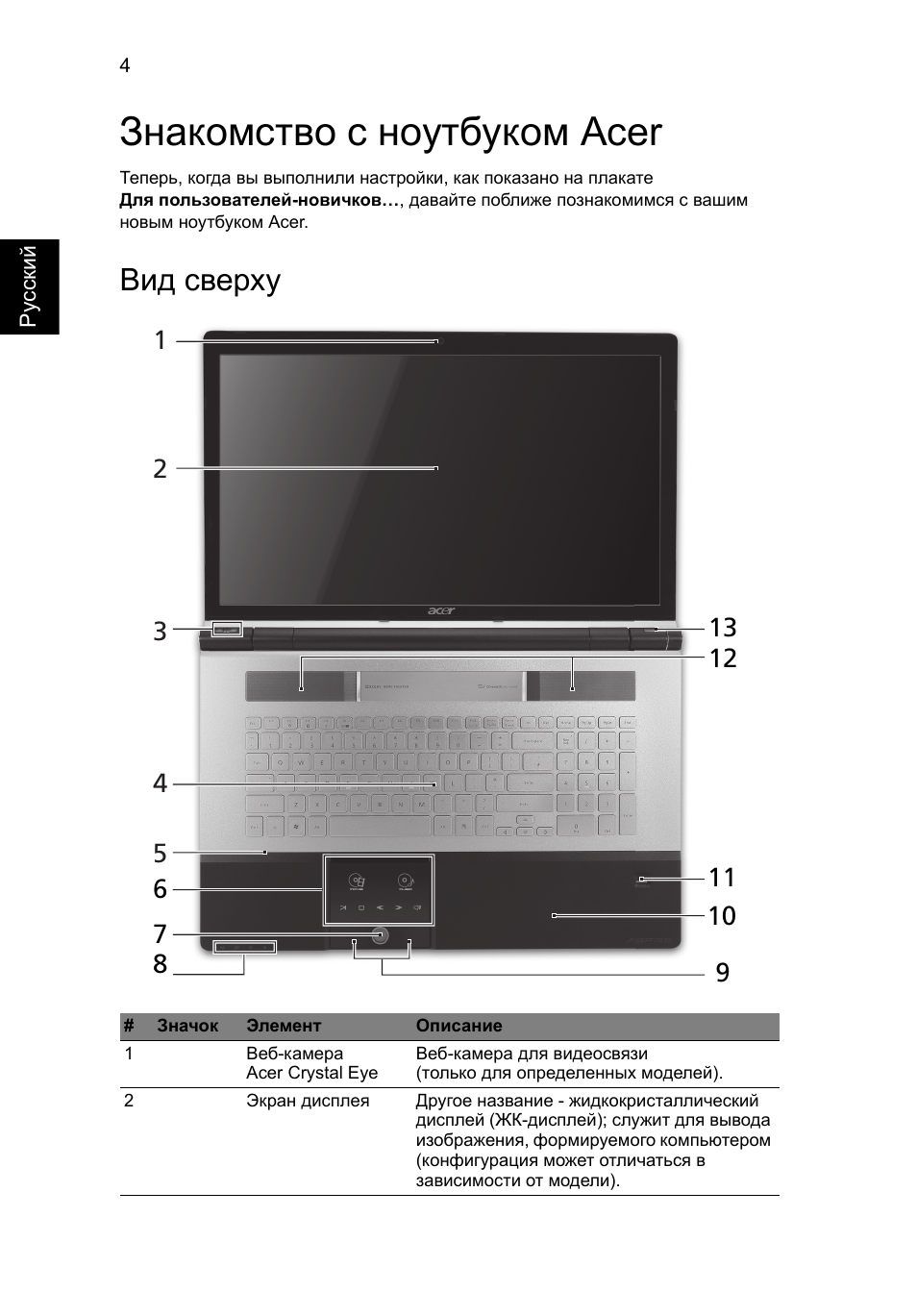 Знакомство с ноутбуком acer, Вид сверху | Acer Aspire 8943G User Manual | Page 138 / 370