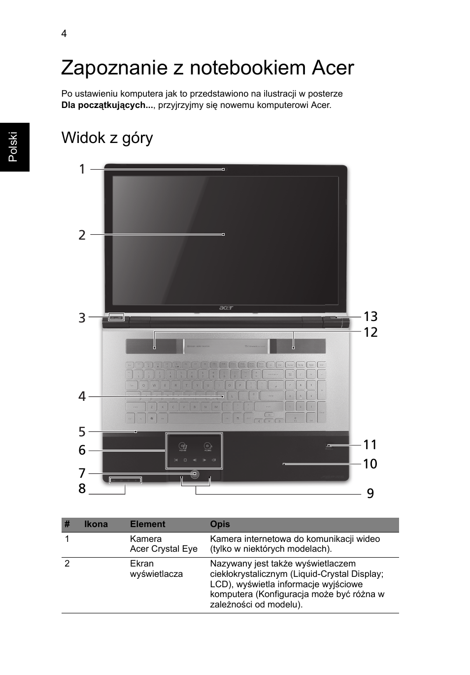 Zapoznanie z notebookiem acer, Widok z góry | Acer Aspire 8943G User Manual | Page 150 / 370