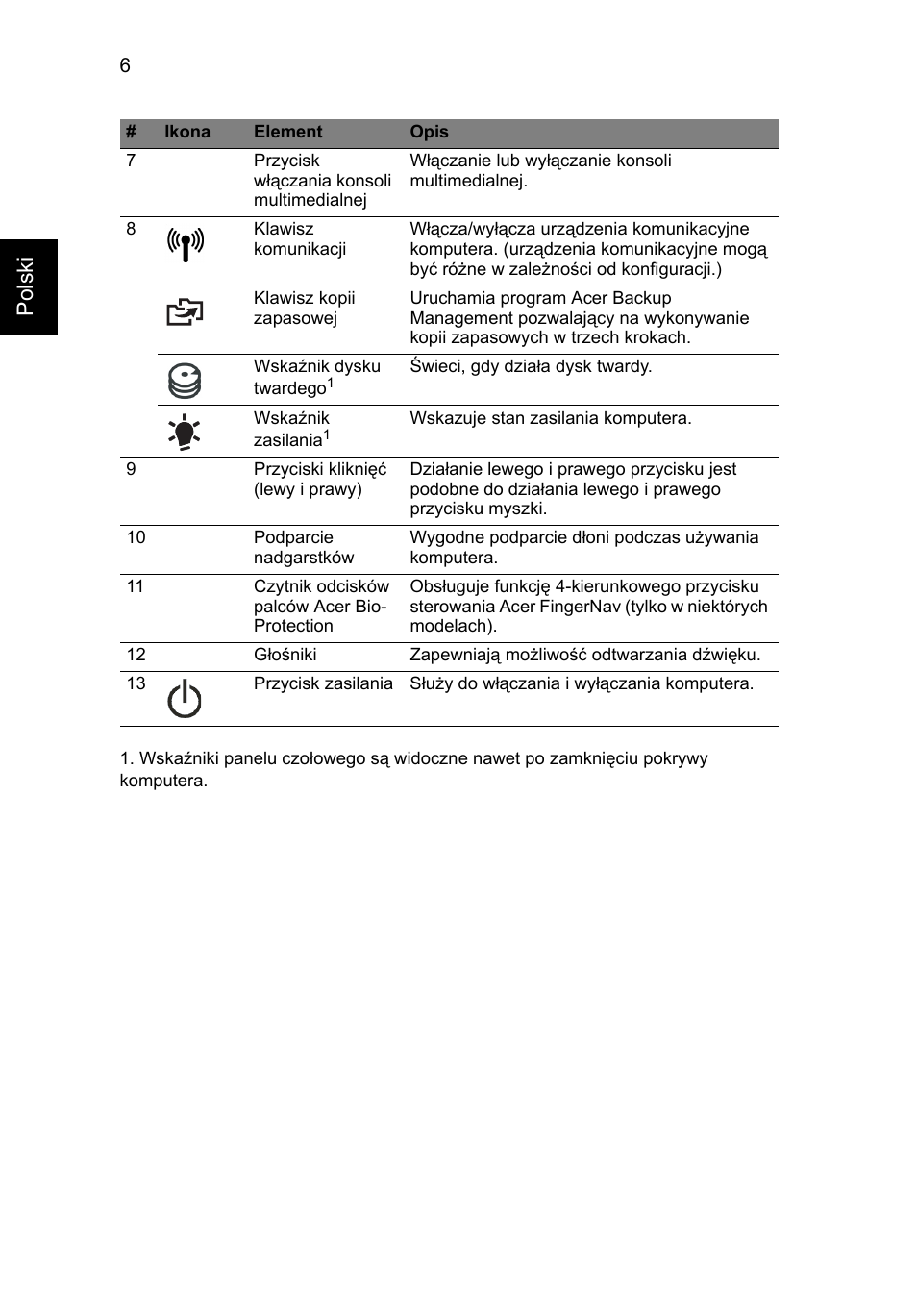 Polski | Acer Aspire 8943G User Manual | Page 152 / 370