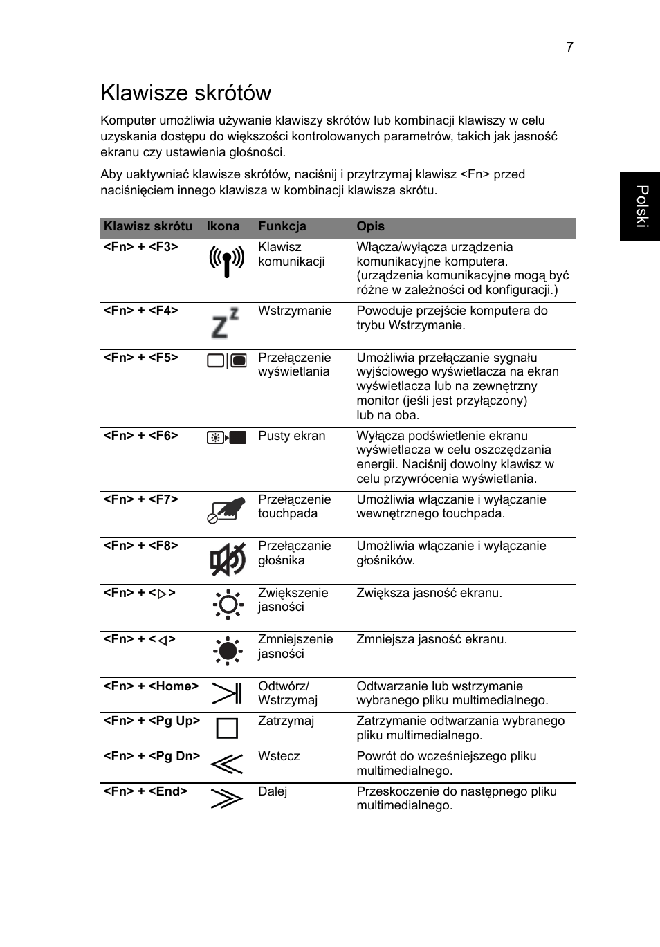 Klawisze skrótów, Polski | Acer Aspire 8943G User Manual | Page 153 / 370