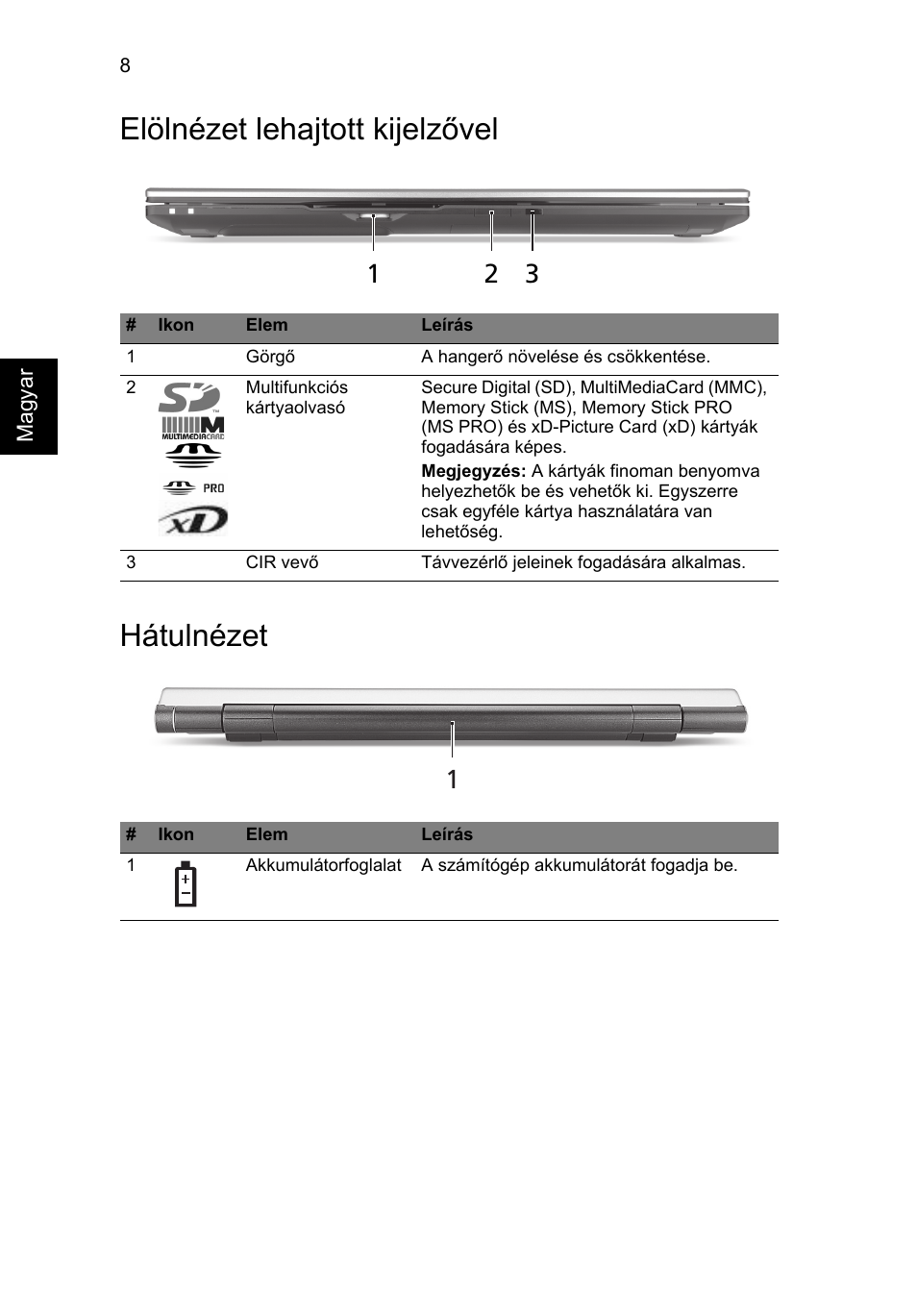 Elölnézet lehajtott kijelzővel, Hátulnézet, Elölnézet lehajtott kijelzővel hátulnézet | Acer Aspire 8943G User Manual | Page 166 / 370