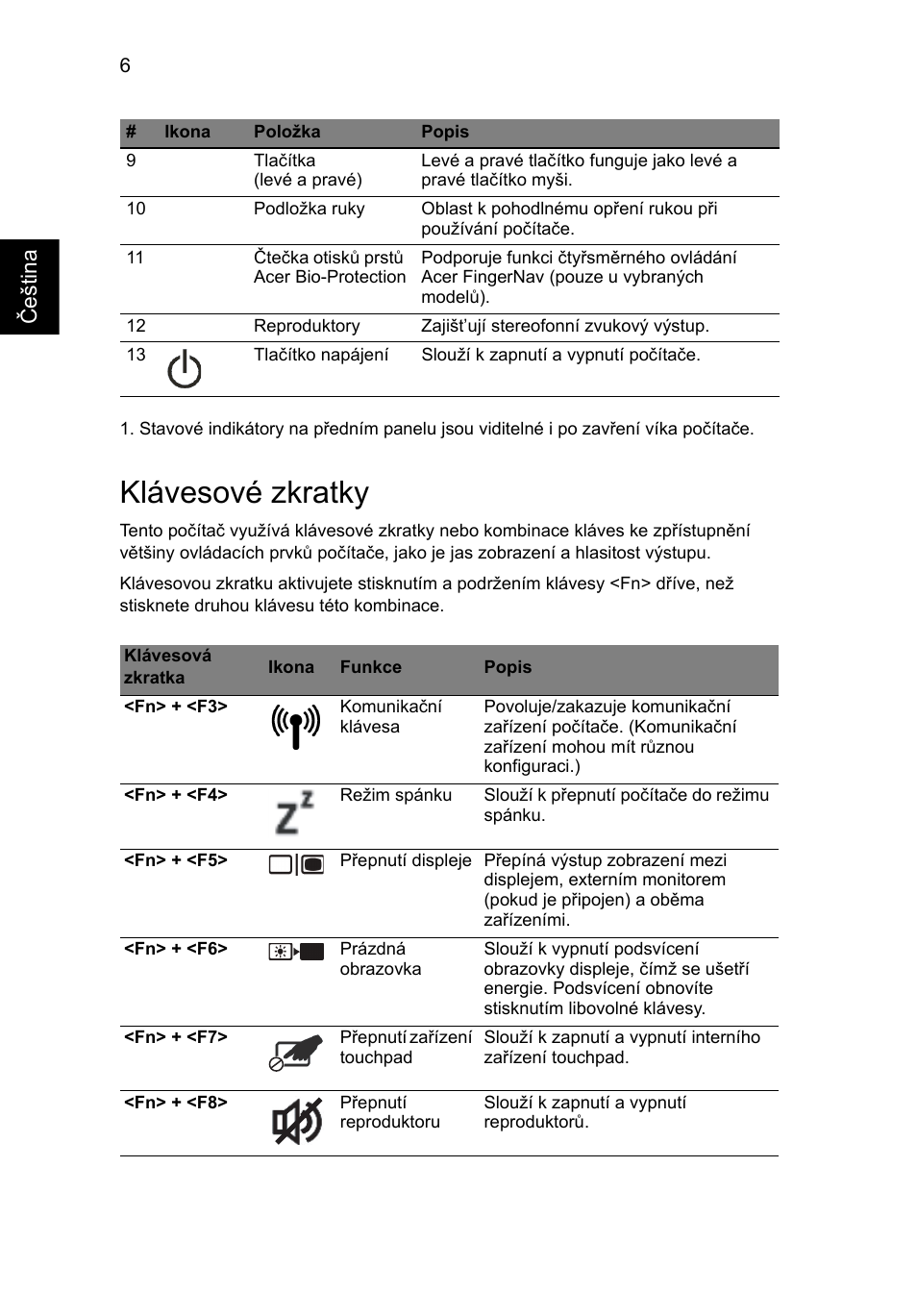 Klávesové zkratky | Acer Aspire 8943G User Manual | Page 176 / 370